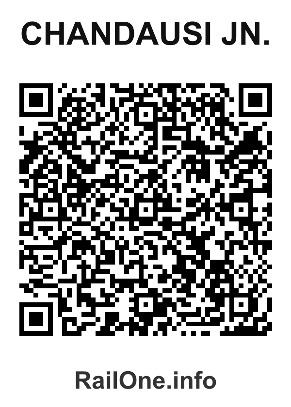 RailOne QR Code for Chandausi Jn. station